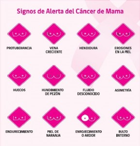 CANCER_MAMA2