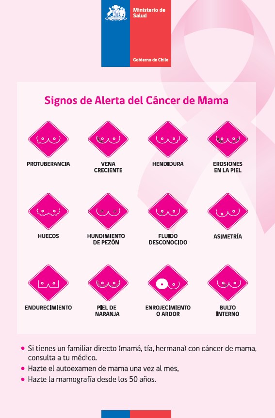 volante_signos_alerta_cancer_mama_